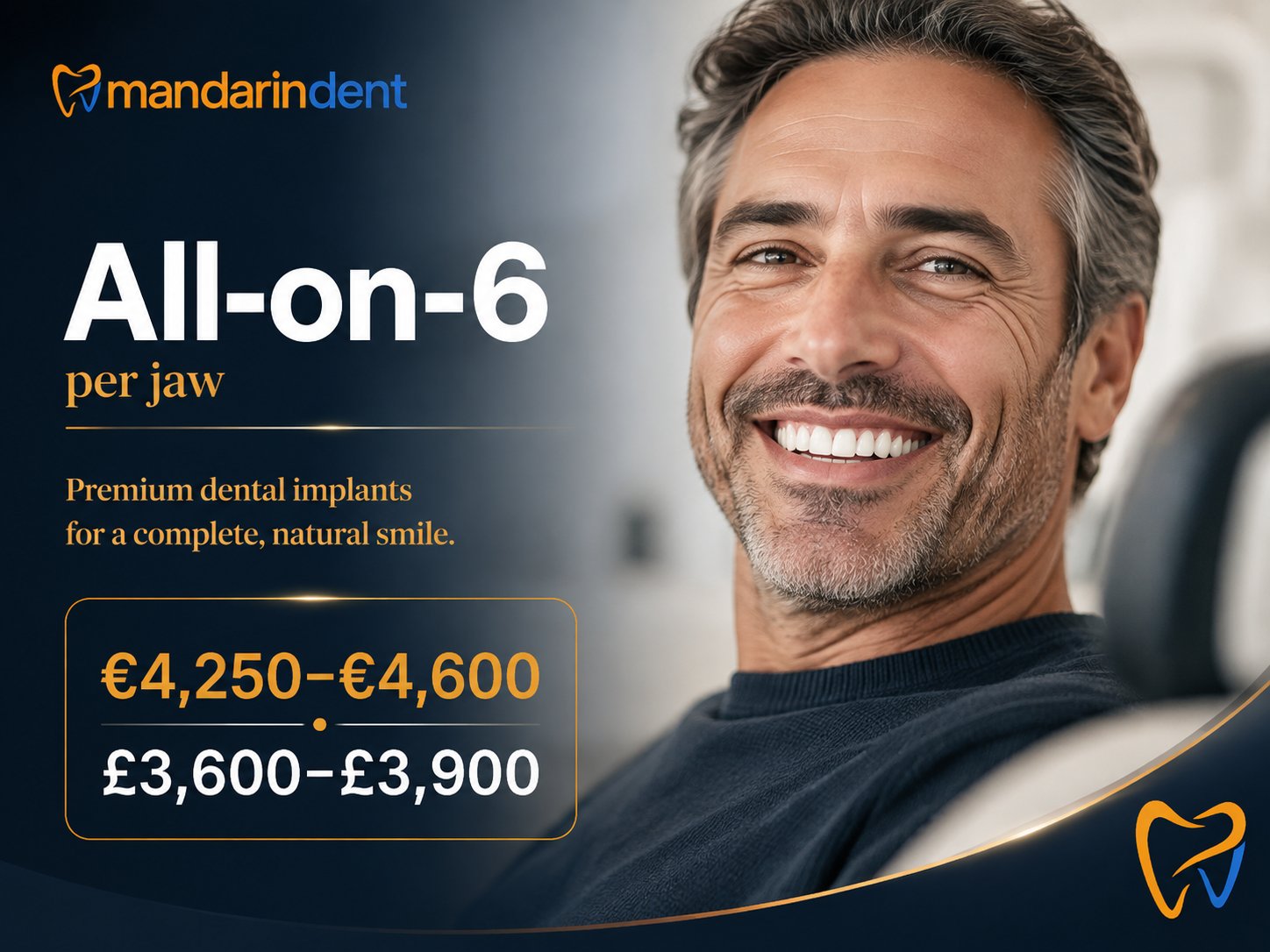 All-on-6 Dental Implants in Bodrum, Turkey